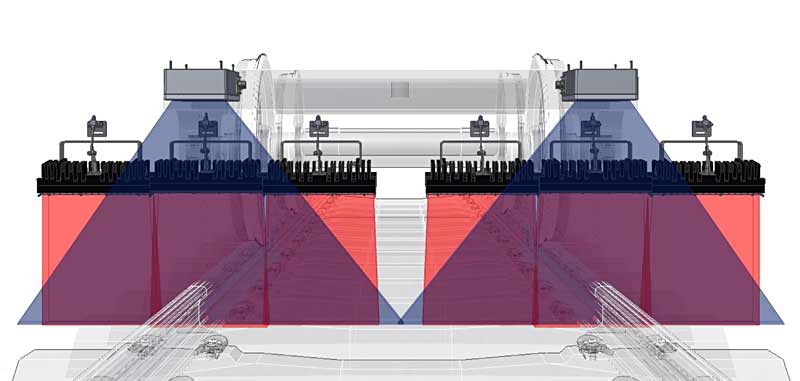 RailCheck Base System